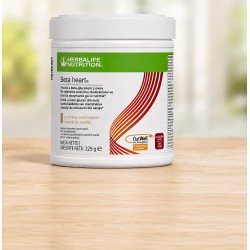 BETA HEART